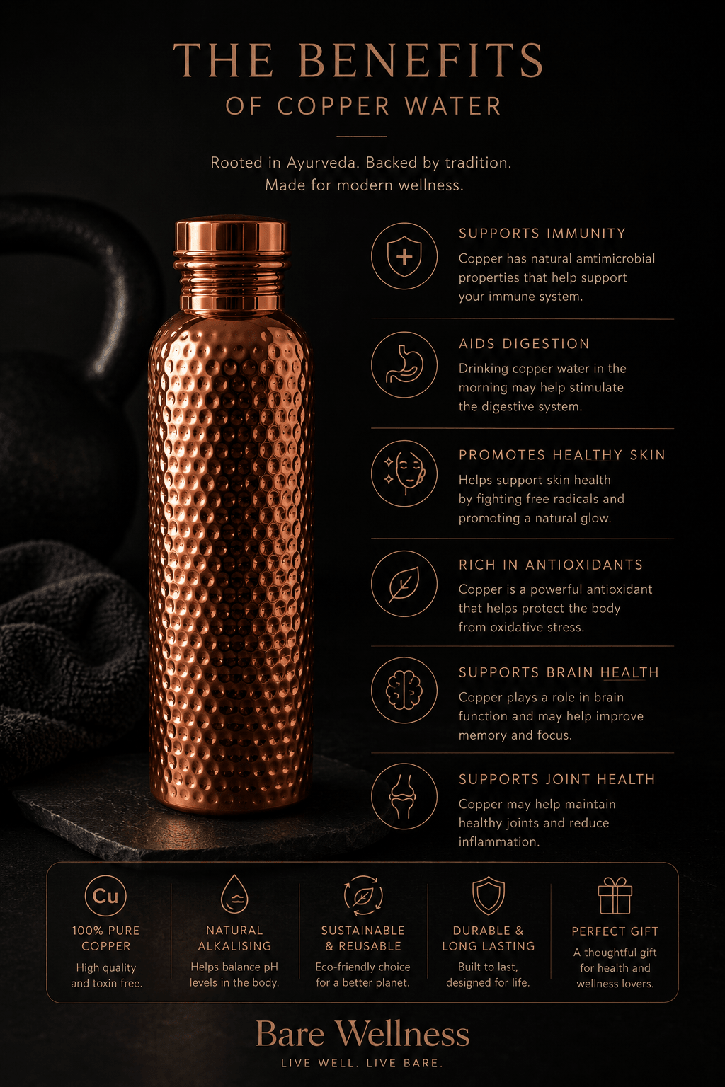 Bare™ PureFlow Copper Wellness Bottle - Bare Wellness