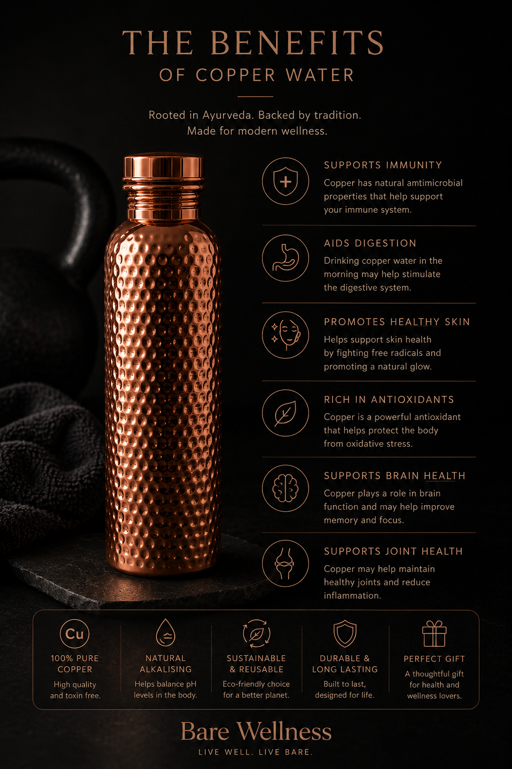 Bare™ PureFlow Copper Wellness Bottle